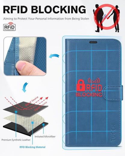 Wallet Case for Iphone 13 5G, RFID Blocking Card Slot Holder [TPU Interior Protective Case], Magnetic Folio PU Leather Stand Flip Cover Compatible with Iphone 13 6.1" 2021, Lake Blue